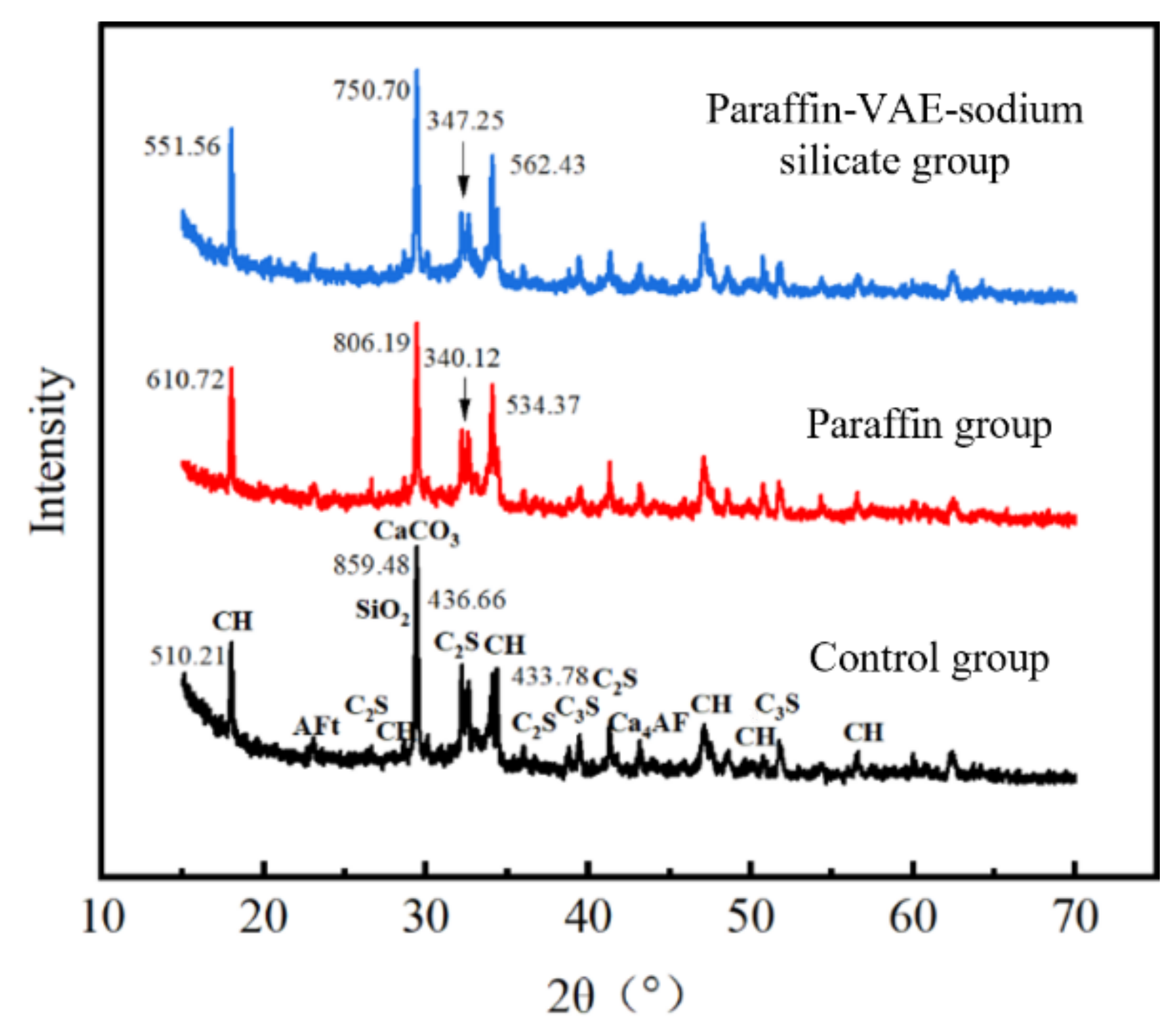 Buildings 14 01465 g019