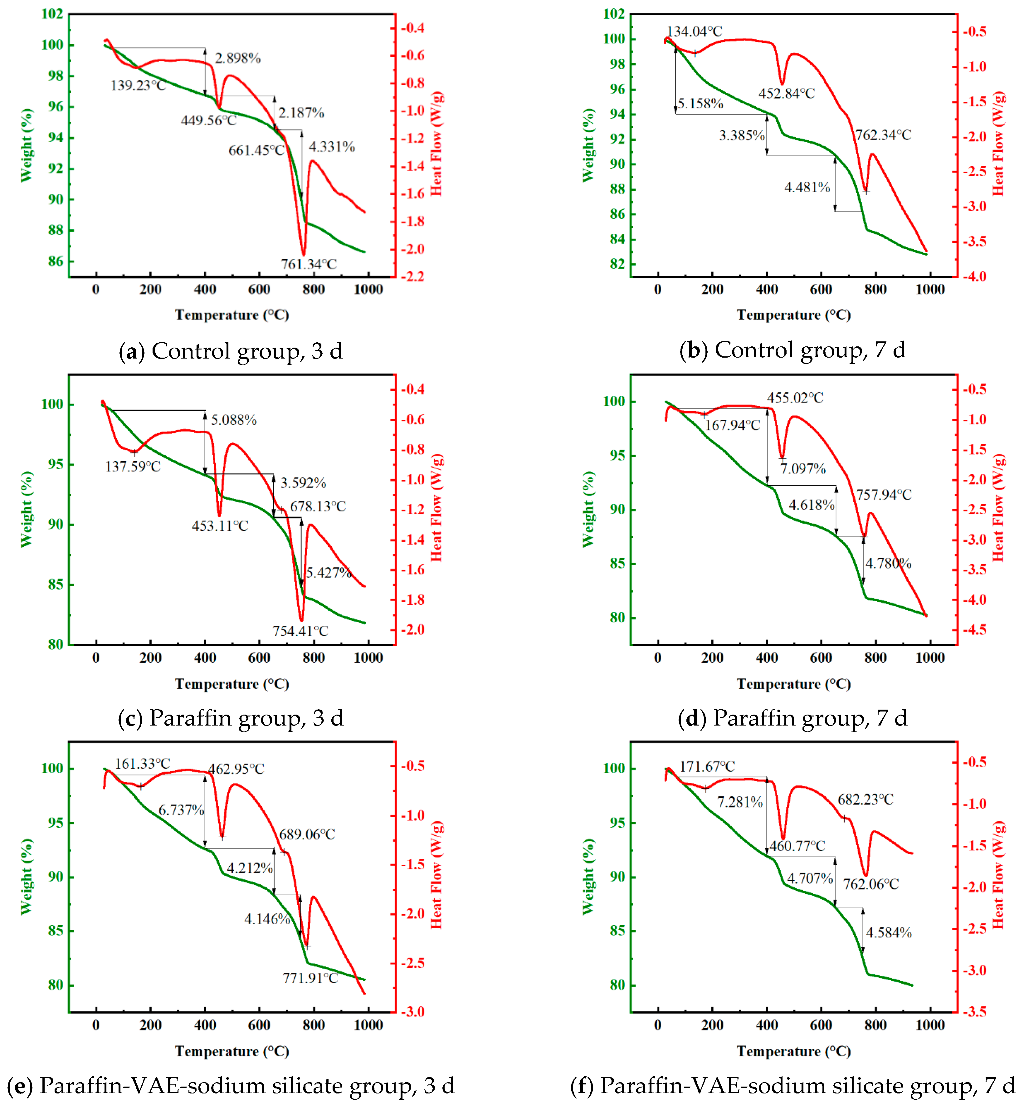 Buildings 14 01465 g020