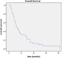 Cancers 05 01177 g001 200
