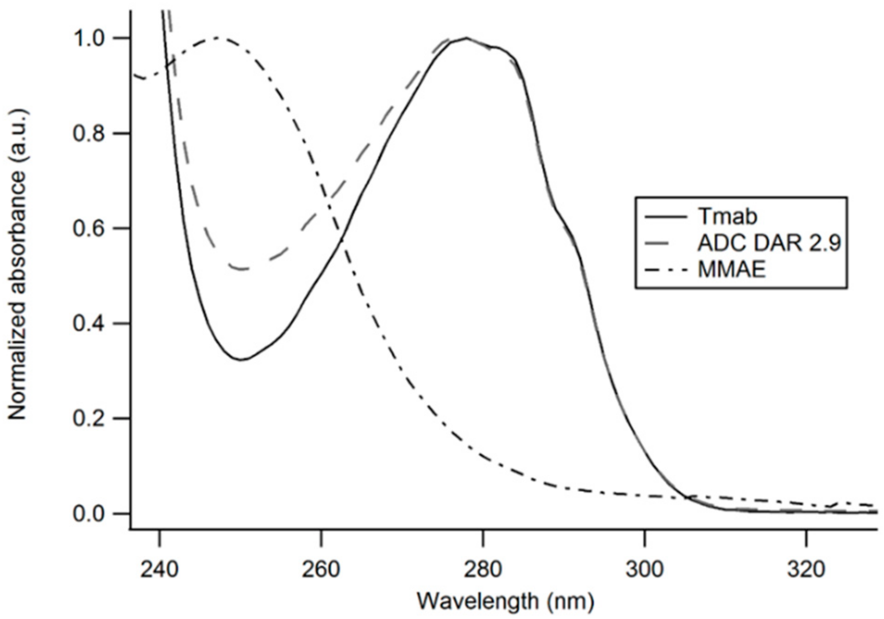 Cancers 11 00870 g004 Cancers 11 00870 g004