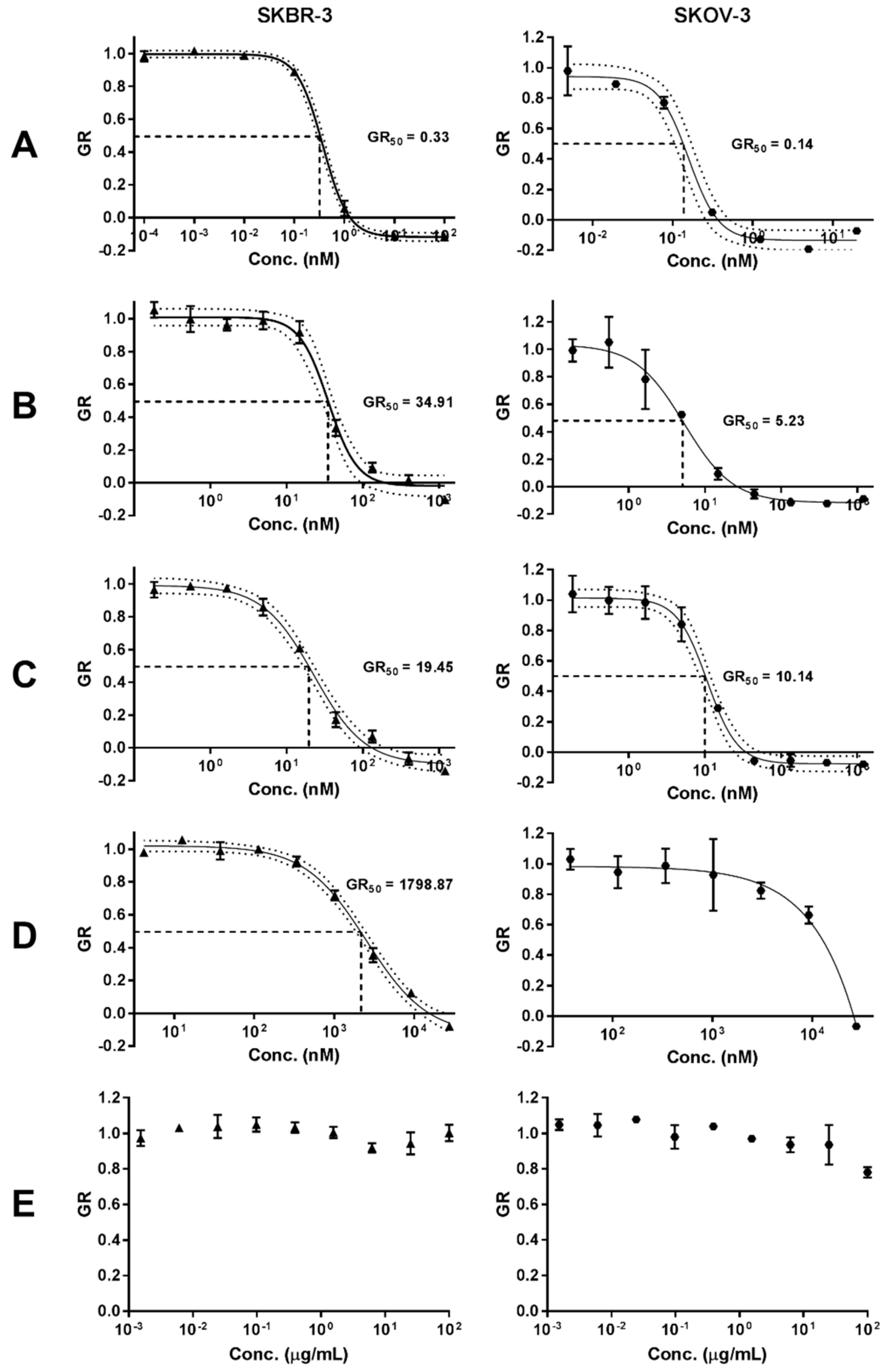 Cancers 11 00870 g009 Cancers 11 00870 g009