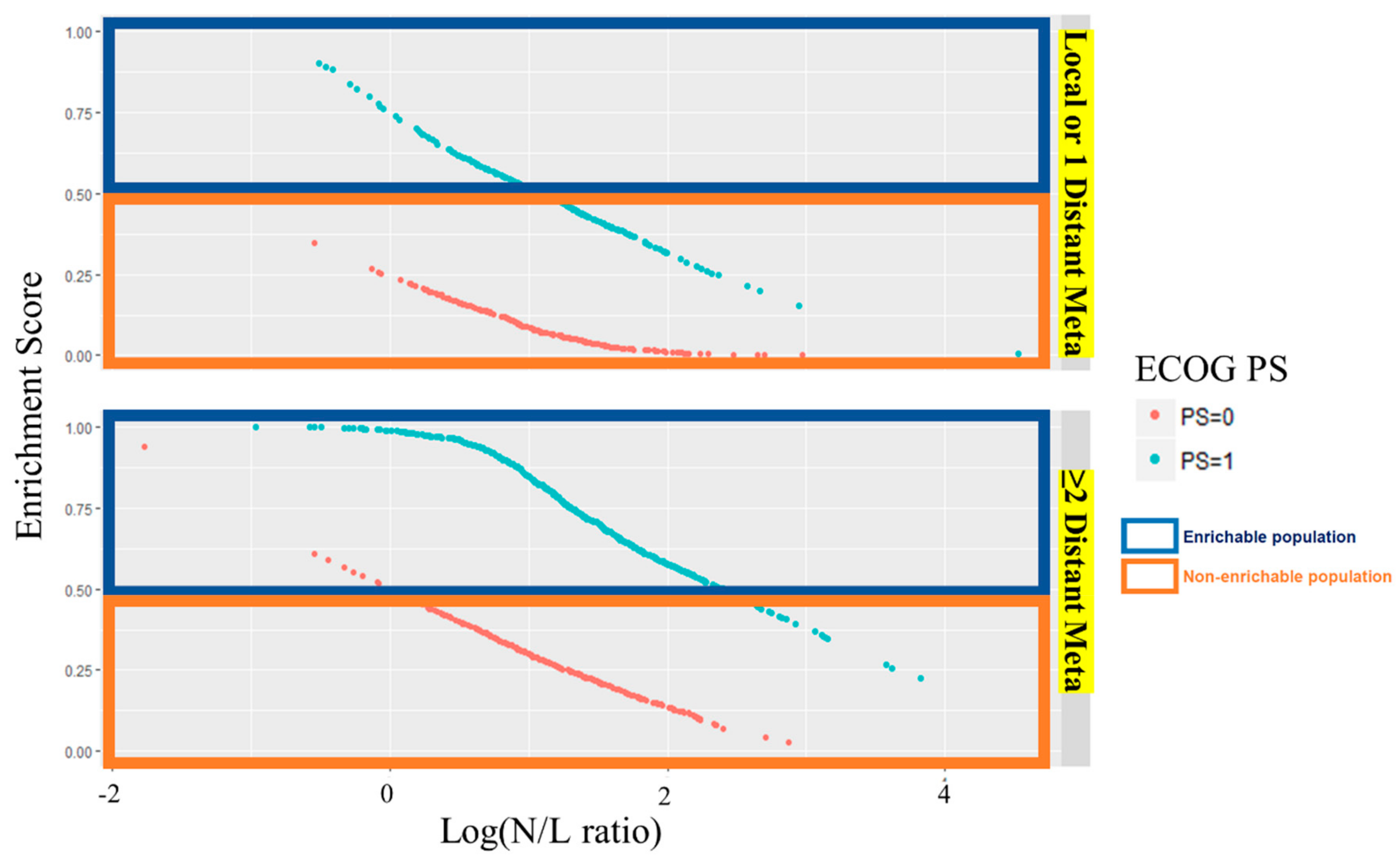 Cancers 11 00871 g001 Cancers 11 00871 g001