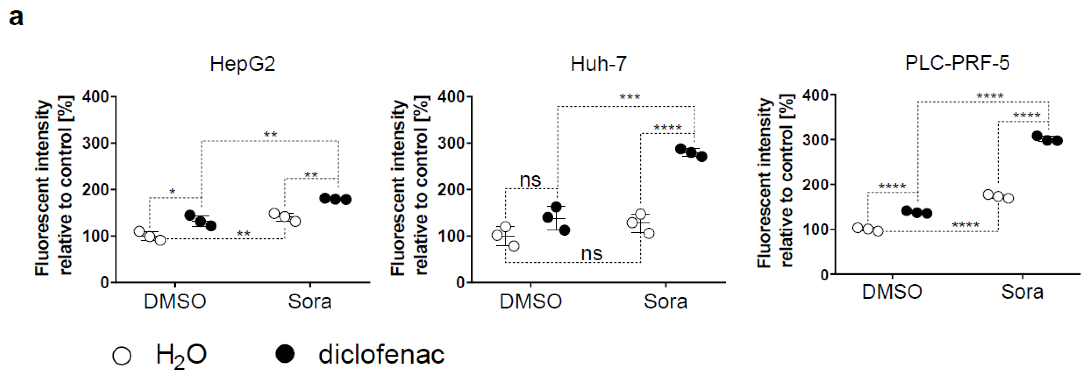 Cancers 11 01453 g004a Cancers 11 01453 g004a