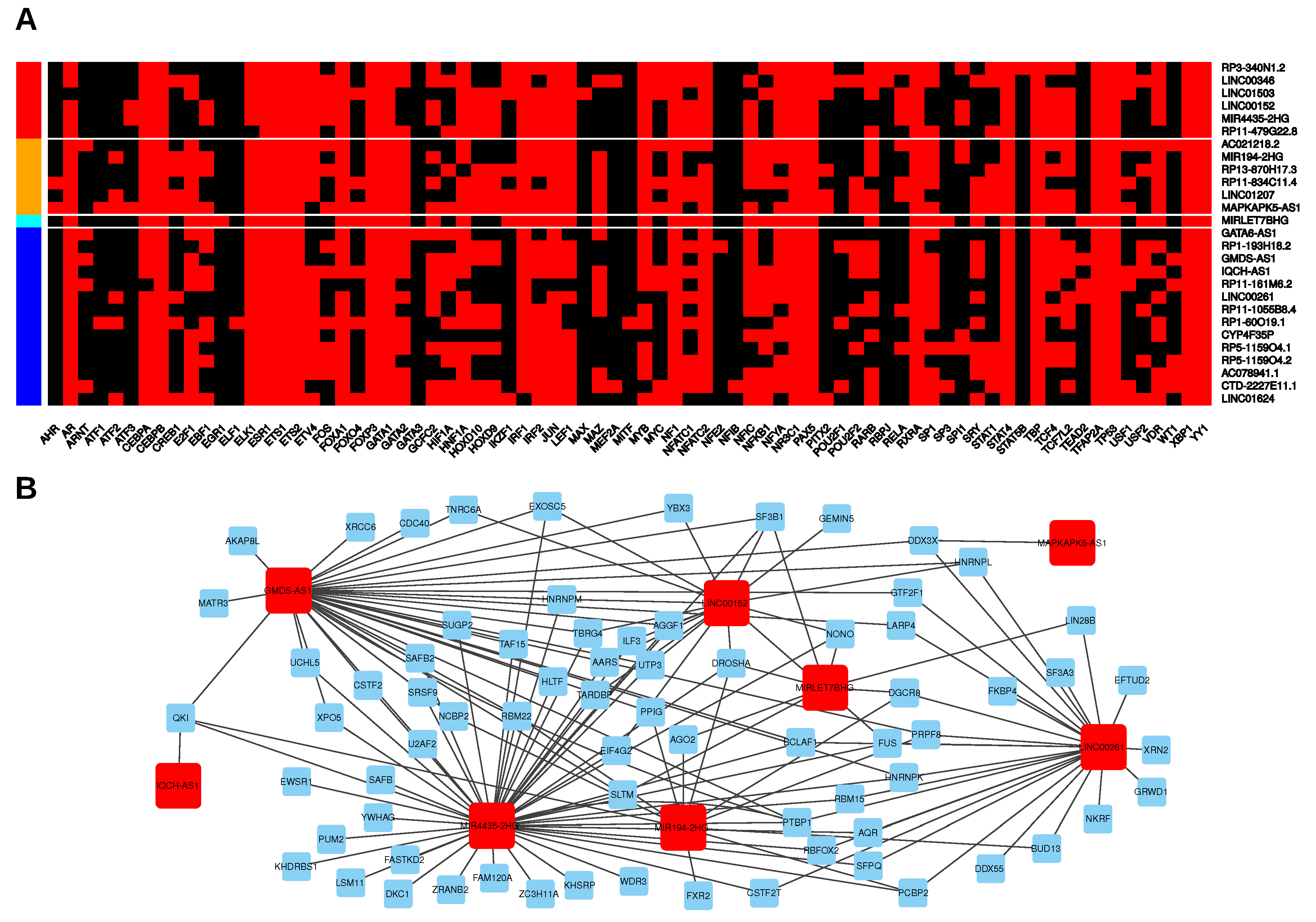 Cancers 12 02077 g004