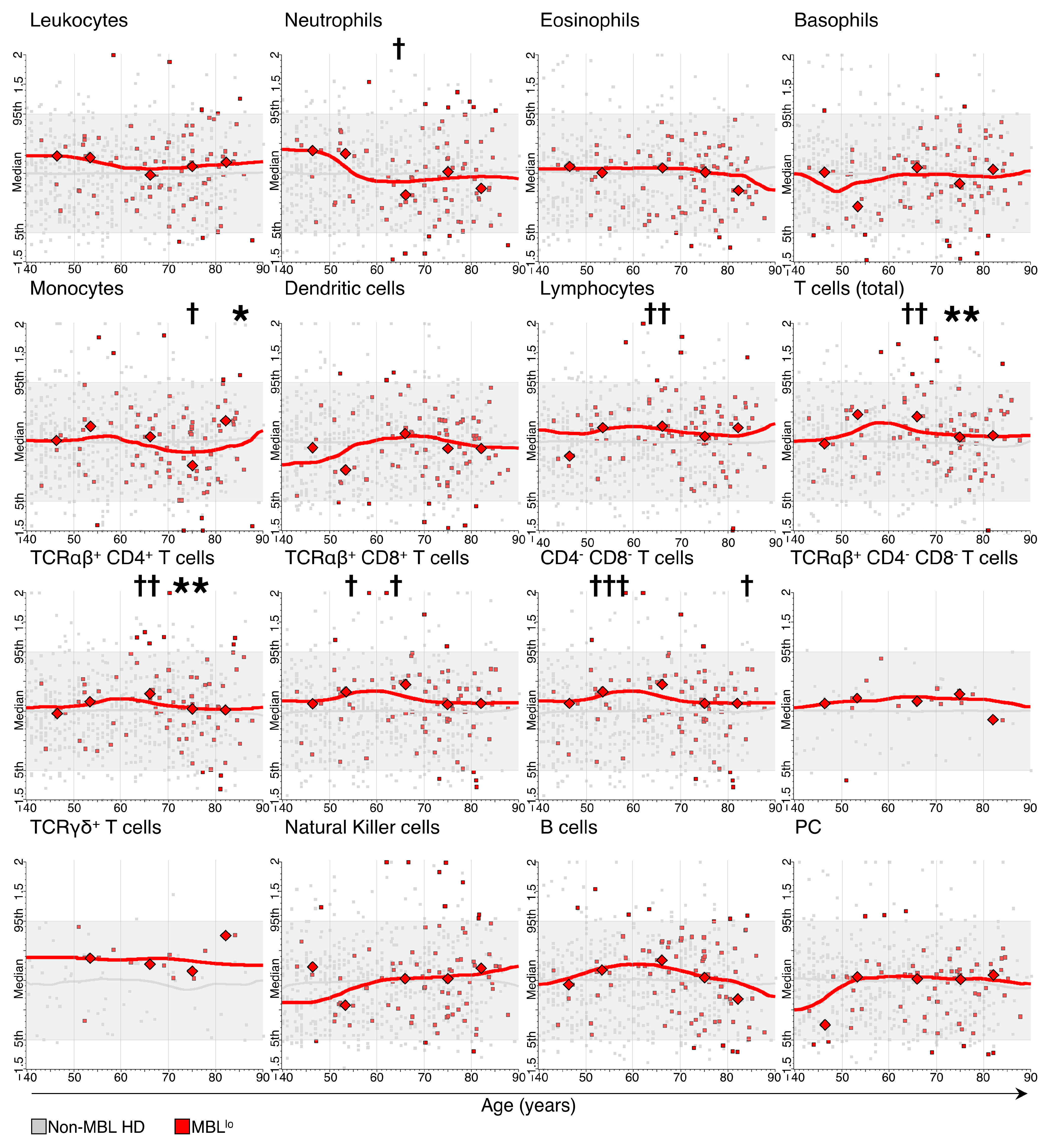 Cancers 15 00058 g002