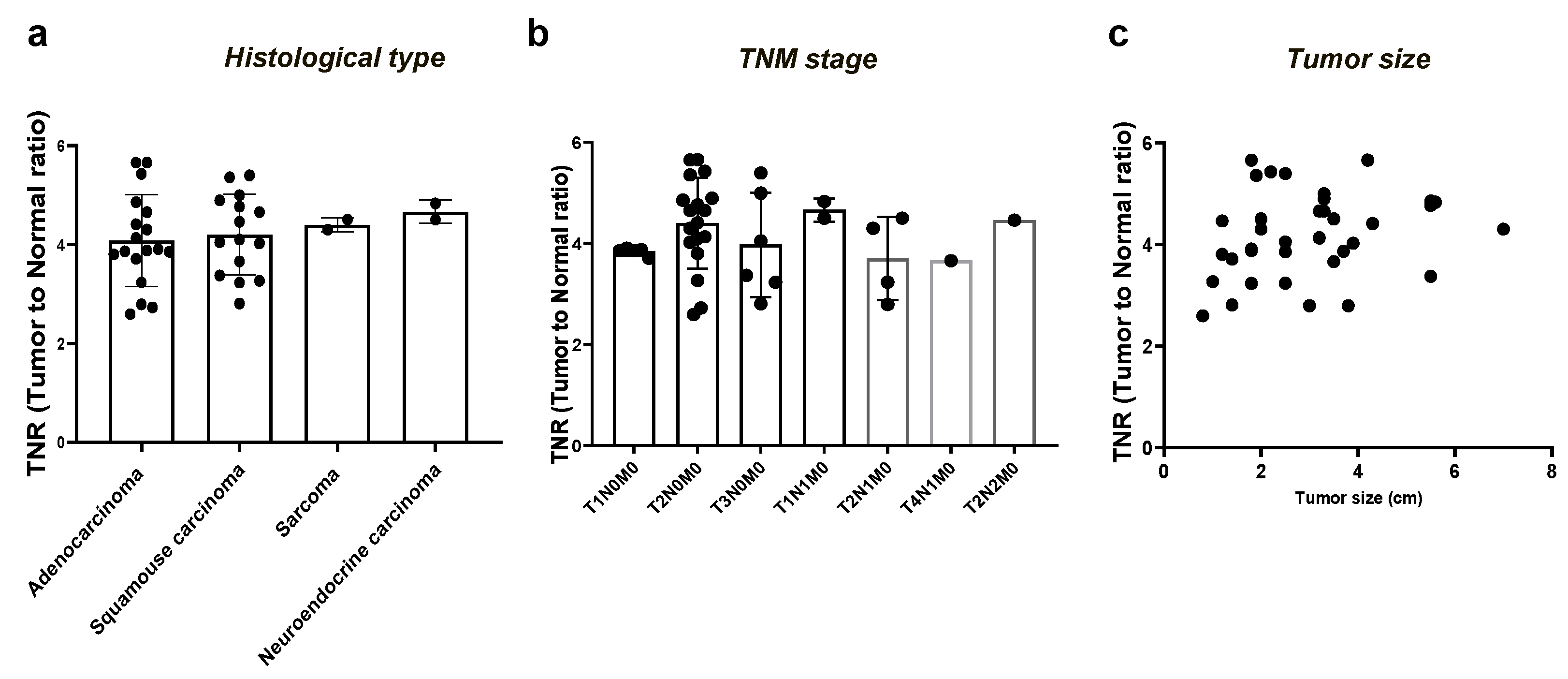 Cancers 15 03643 g005