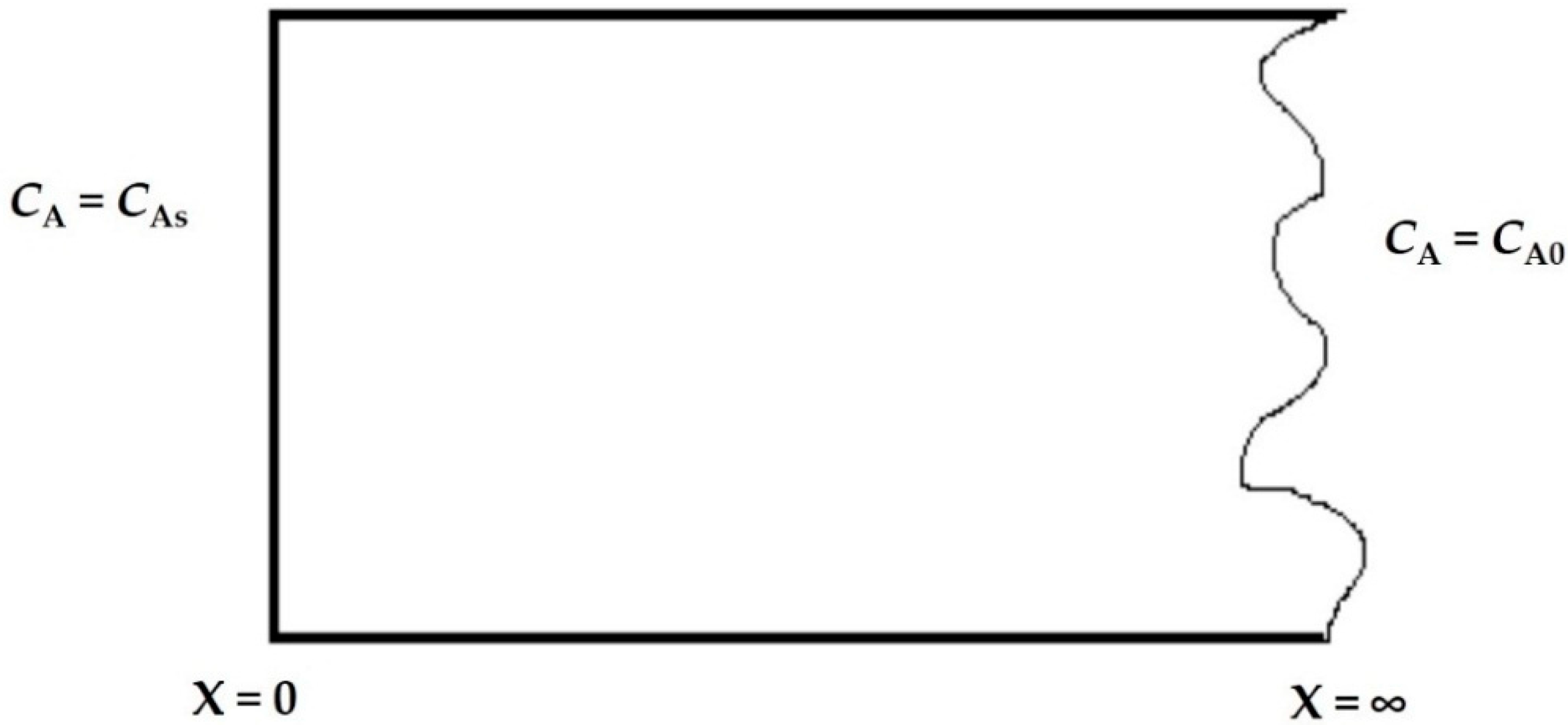 Carbon 02 00001 g001