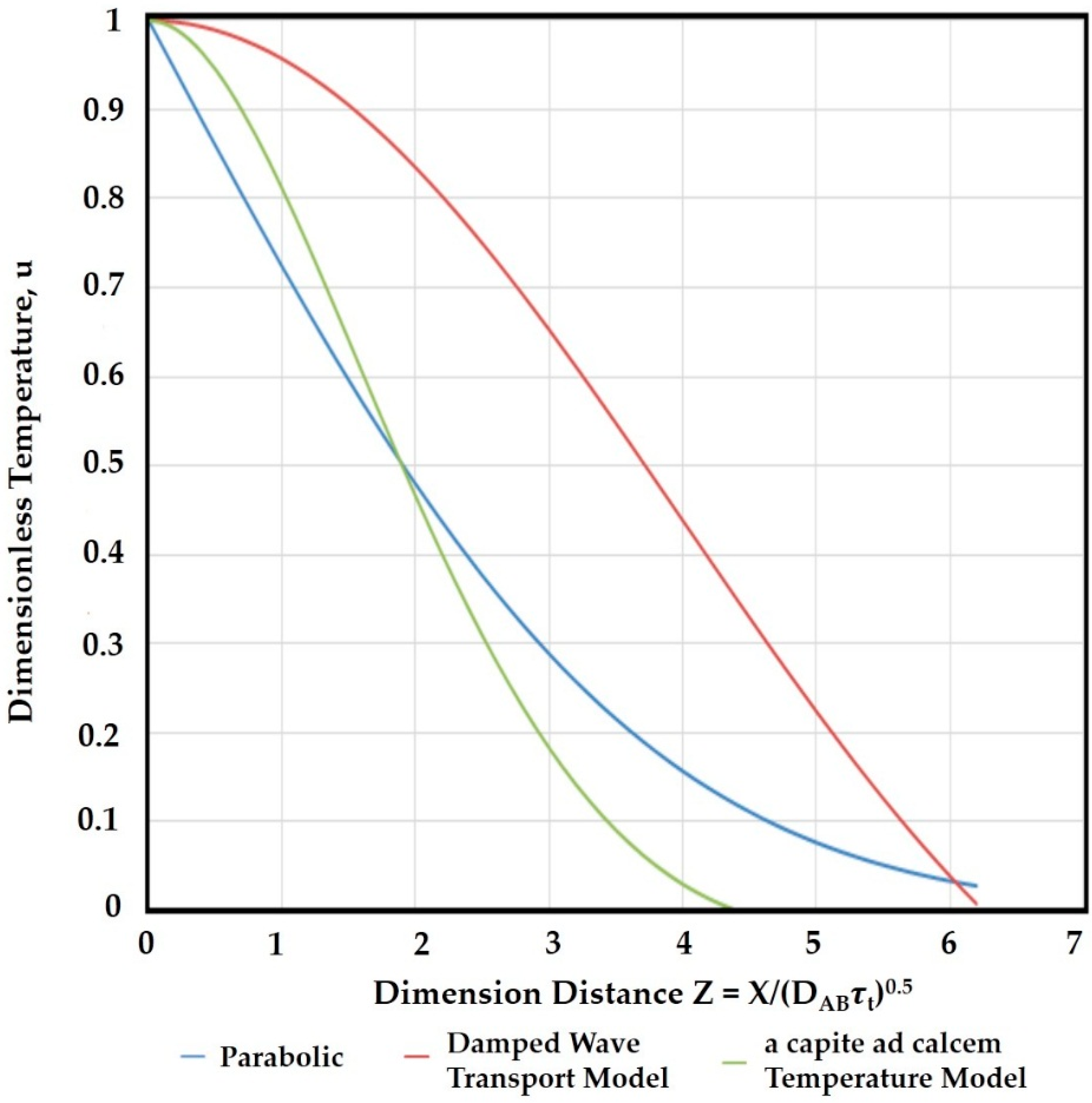 Carbon 02 00001 g002