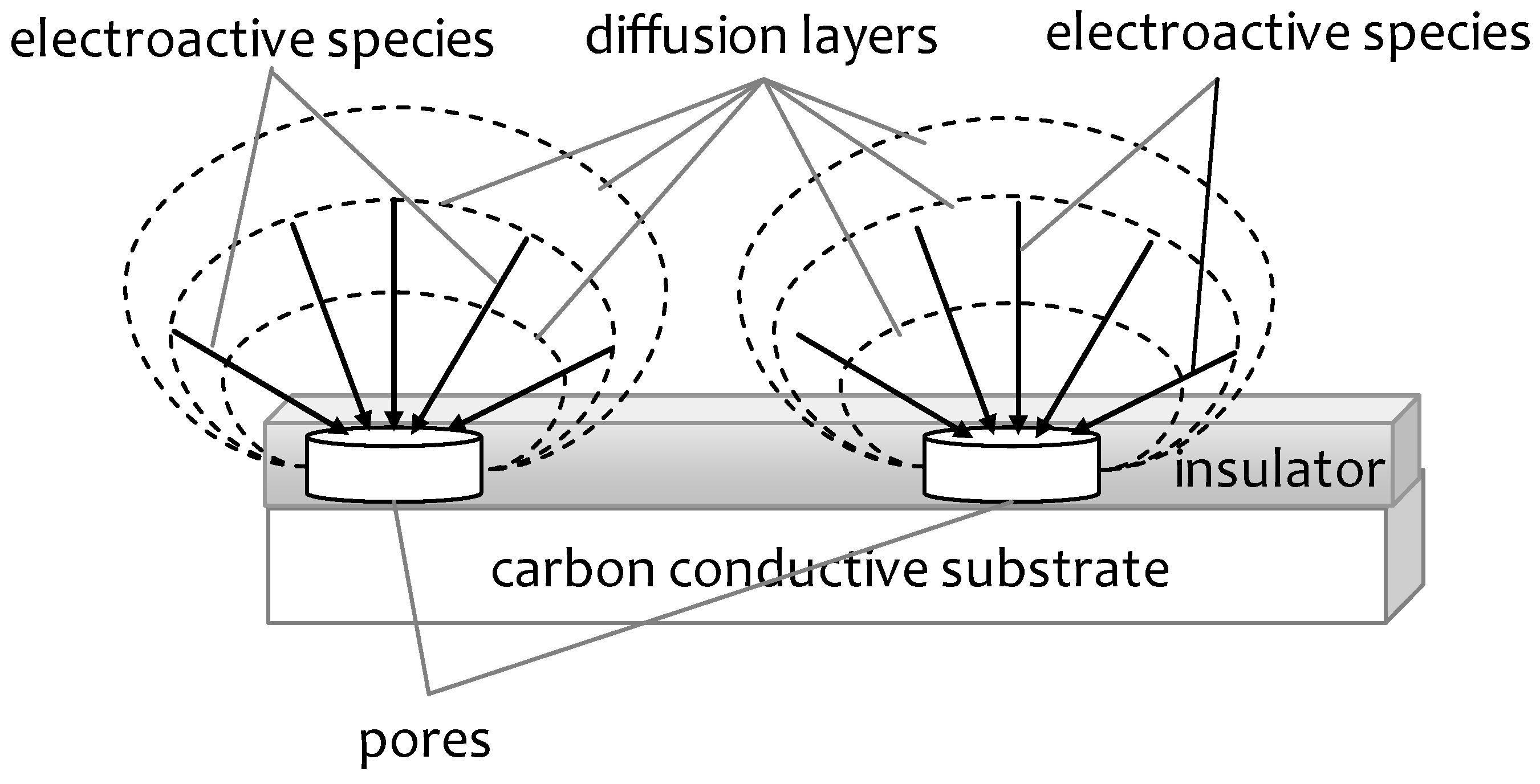 Carbon 03 00009 g001