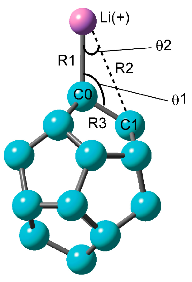 Carbon 03 00015 g001