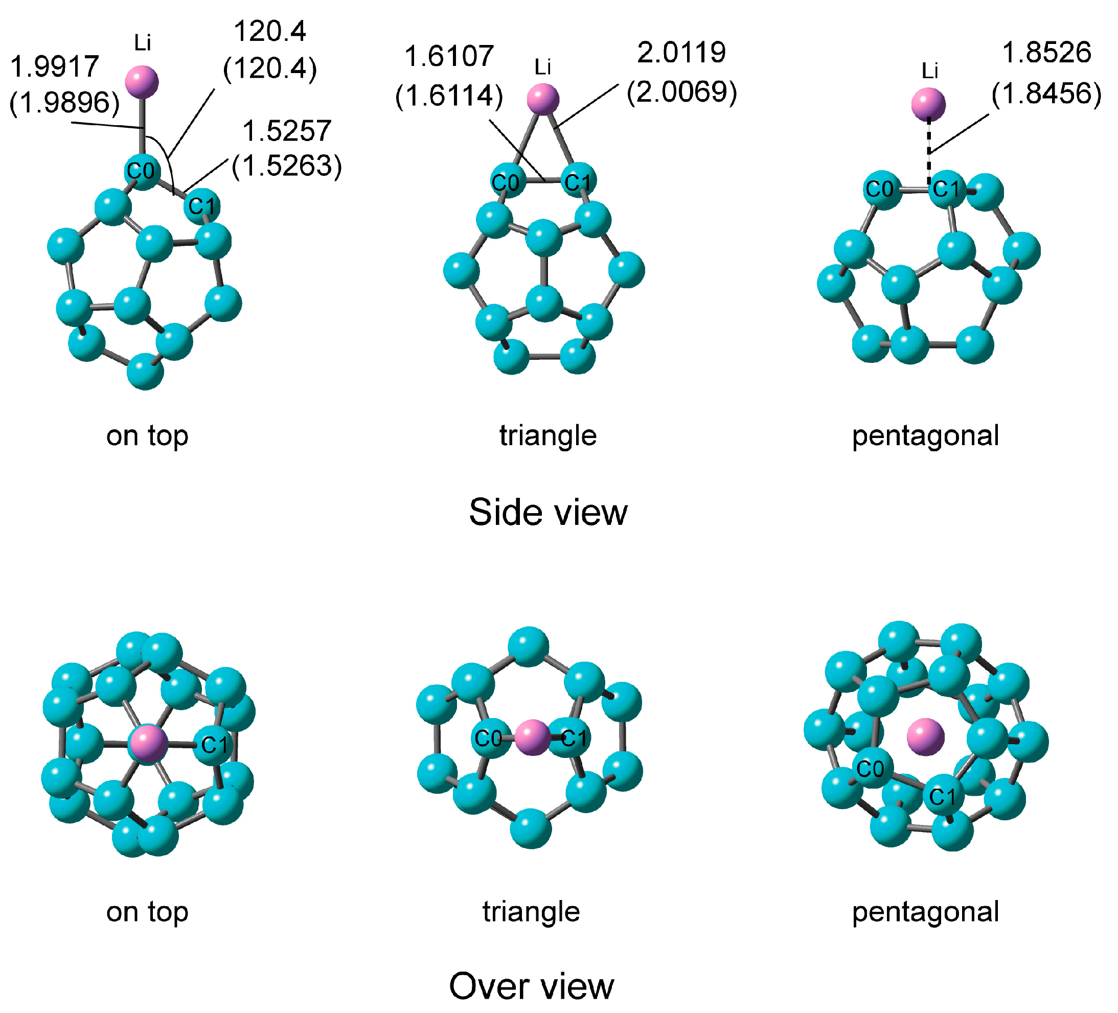 Carbon 03 00015 g004
