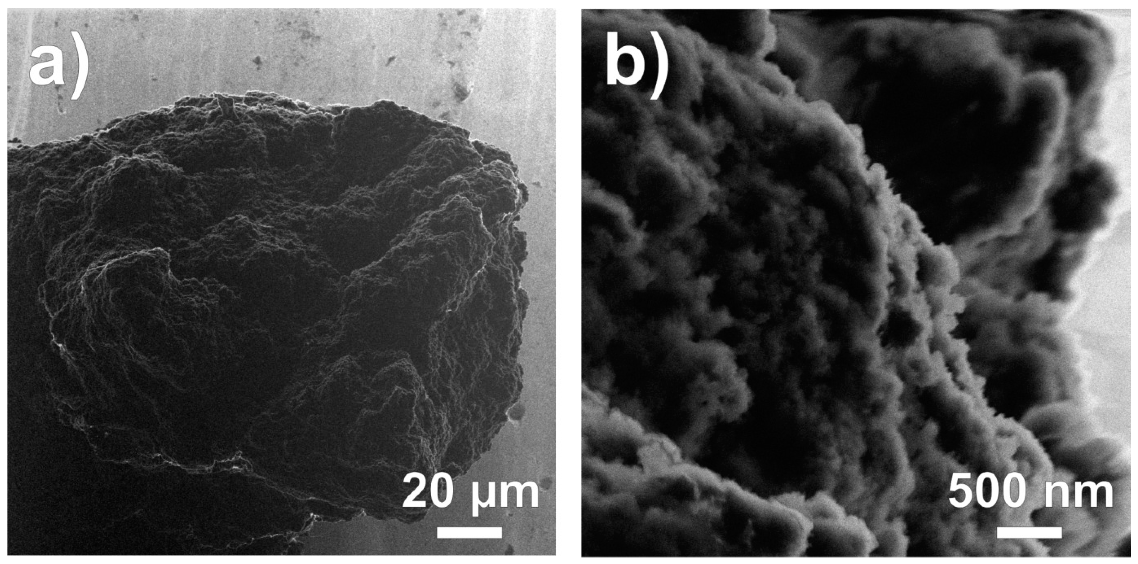 Carbon 03 00023 g001