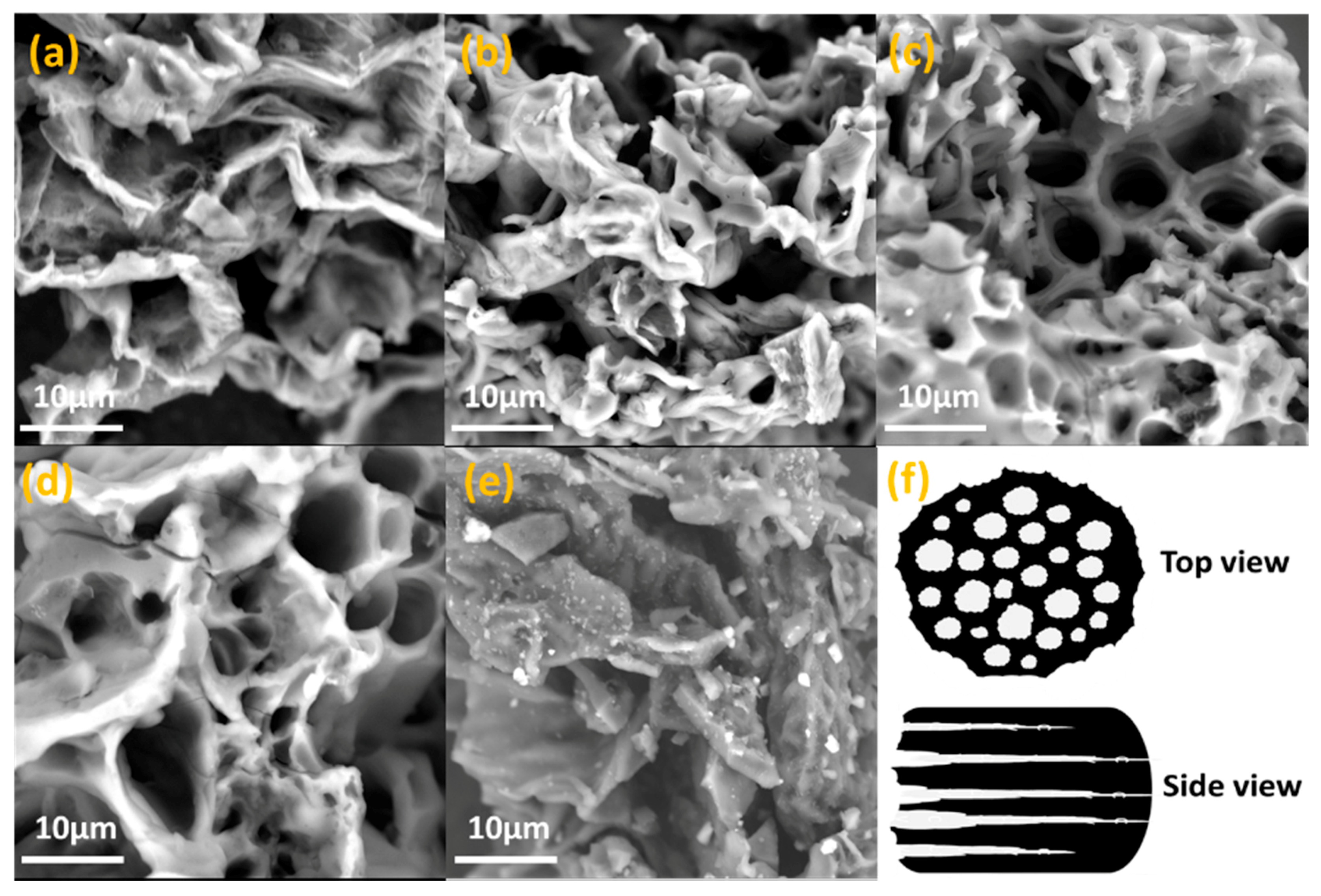Carbon 03 00025 g002