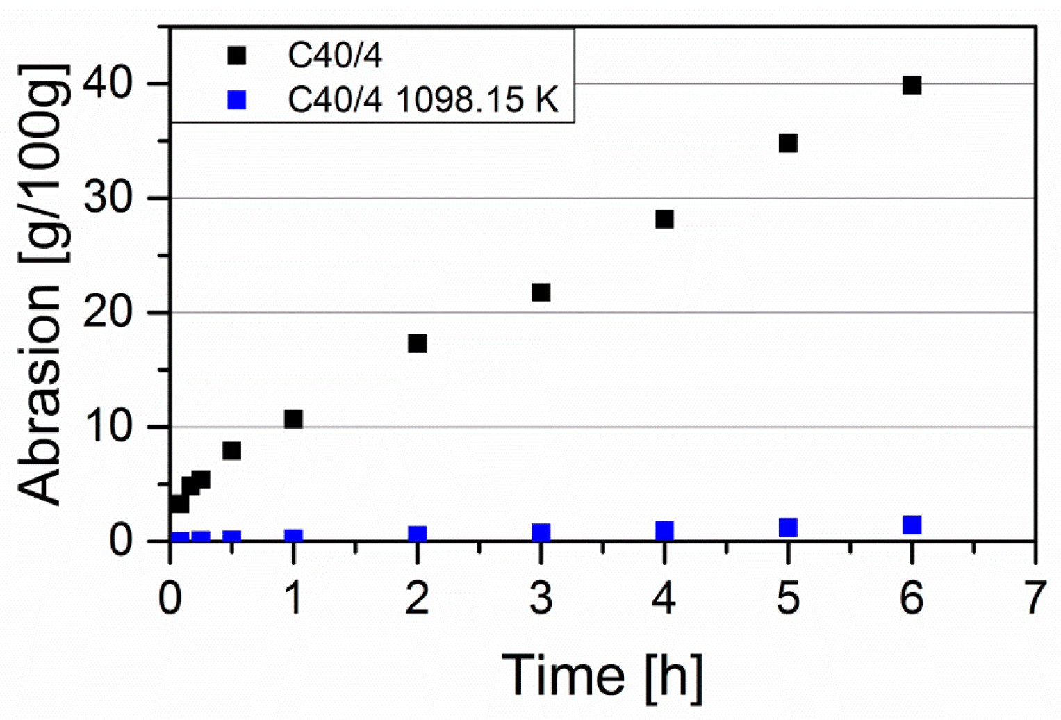 Carbon 03 00027 g006
