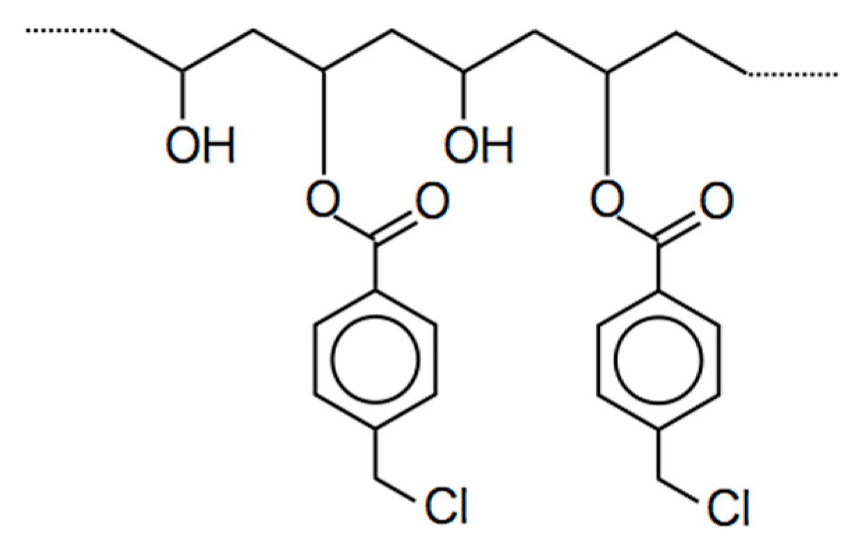 Carbon 03 00028 g001