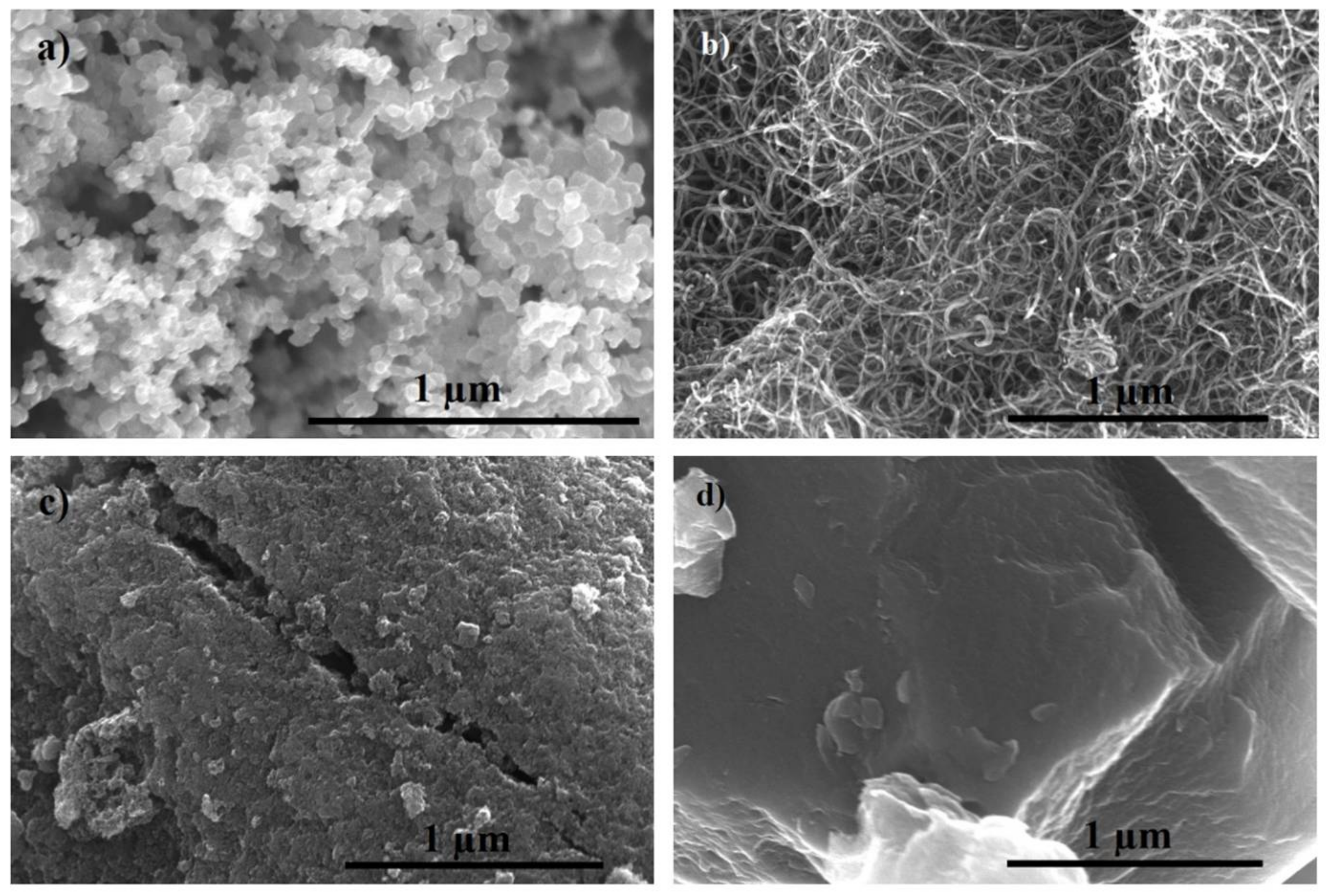 Carbon 04 00022 g003