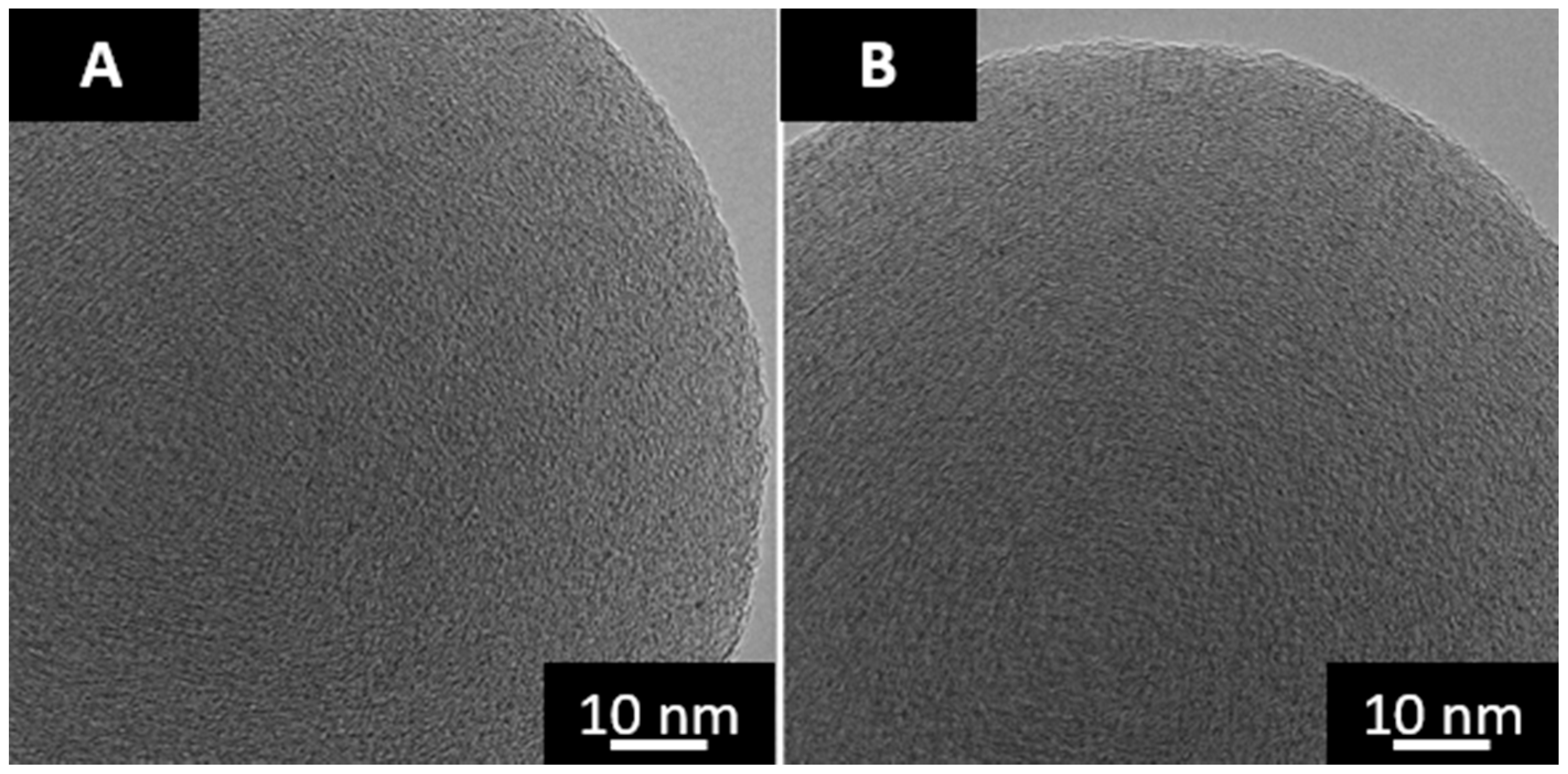 Carbon 04 00033 g002