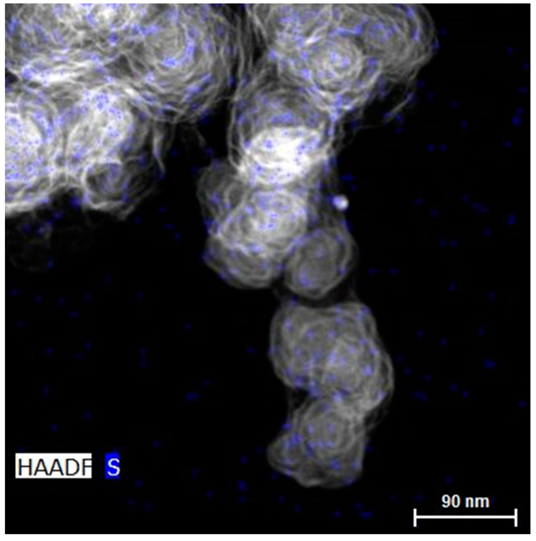Carbon 04 00033 g008