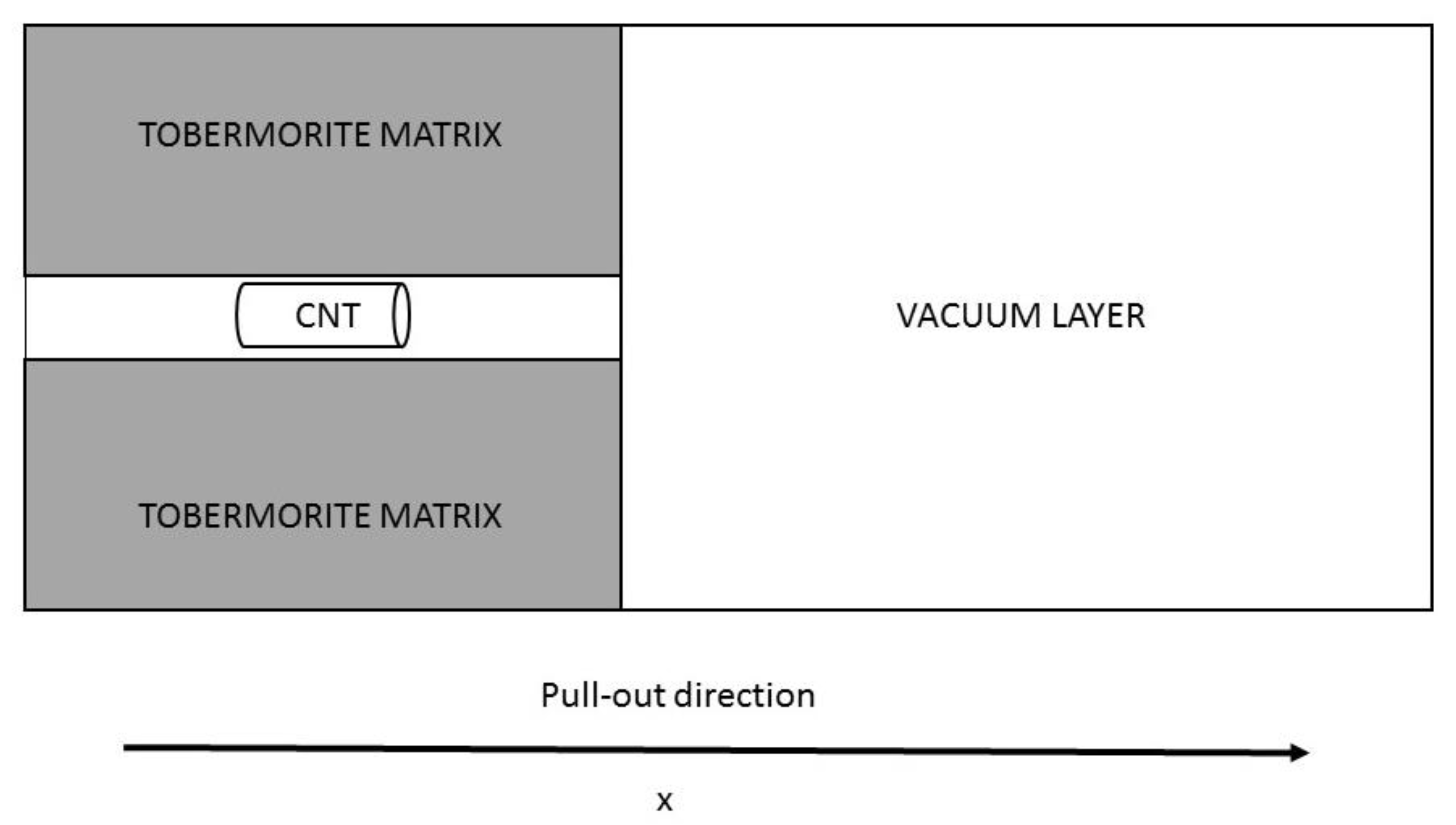 Carbon 08 00080 g001