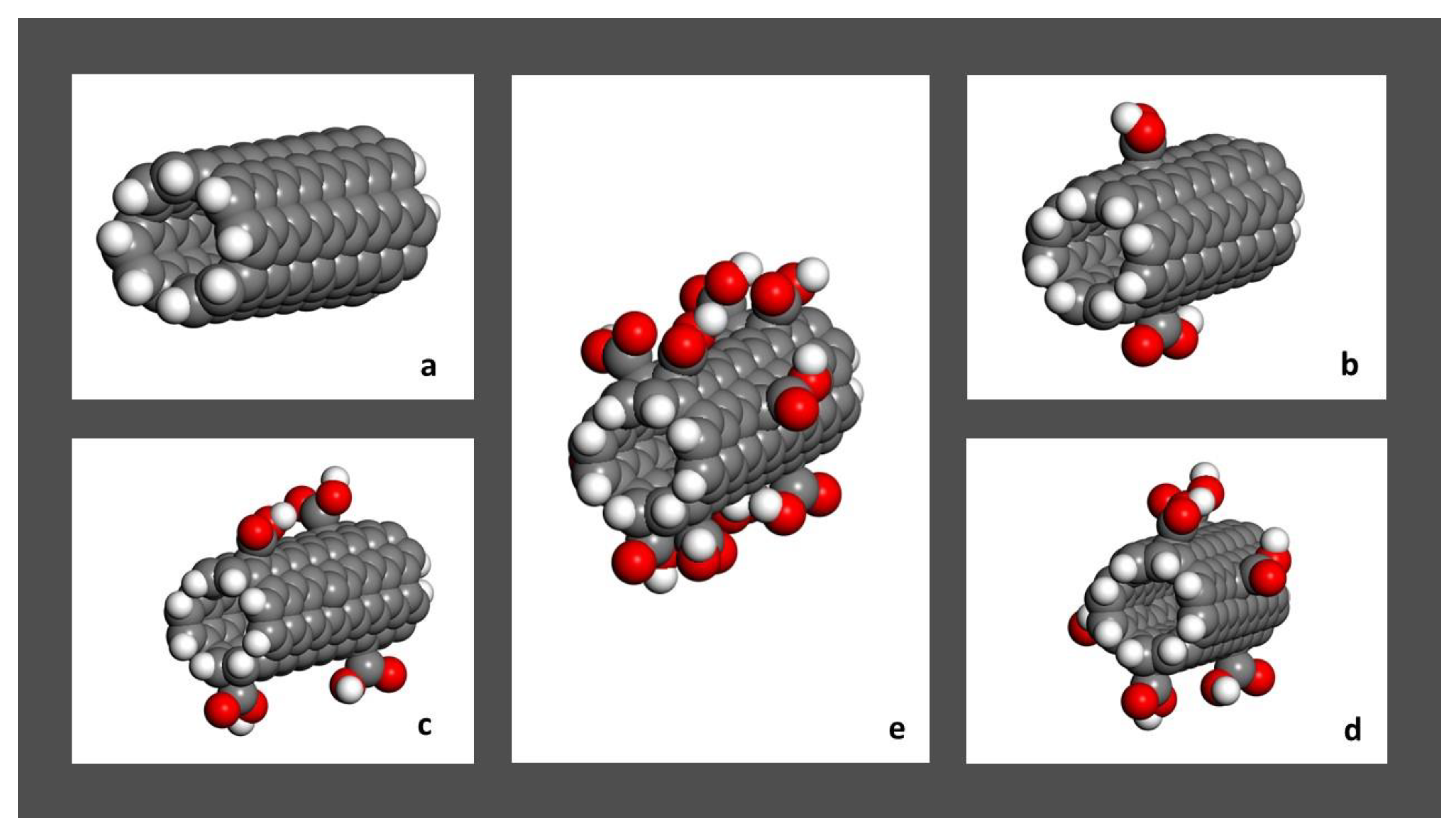 Carbon 08 00080 g003