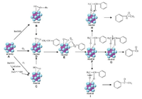 Catalysts 01 00003f12 200