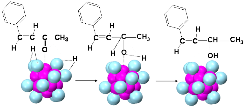 Catalysts 01 00003f13 1024