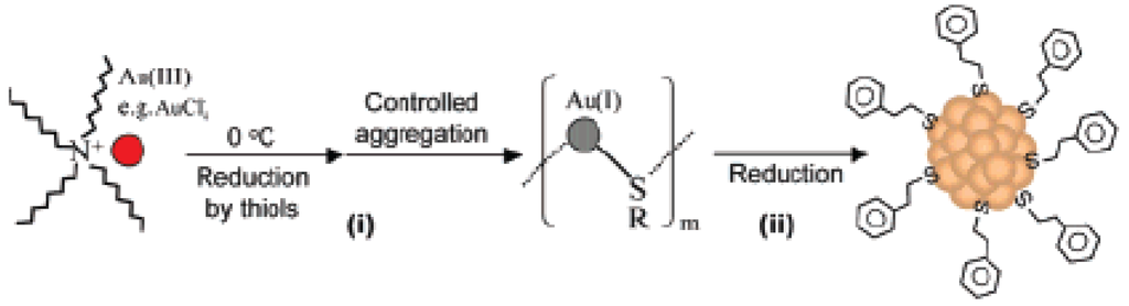 Catalysts 01 00003f4 1024