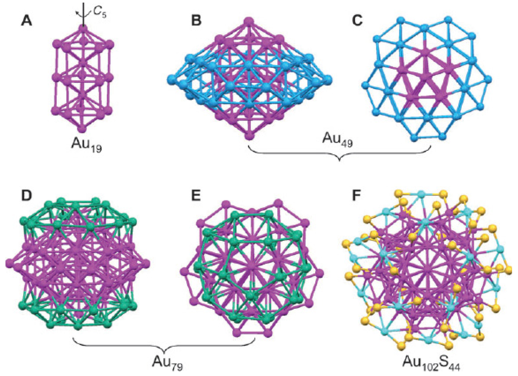 Catalysts 01 00003f8 1024