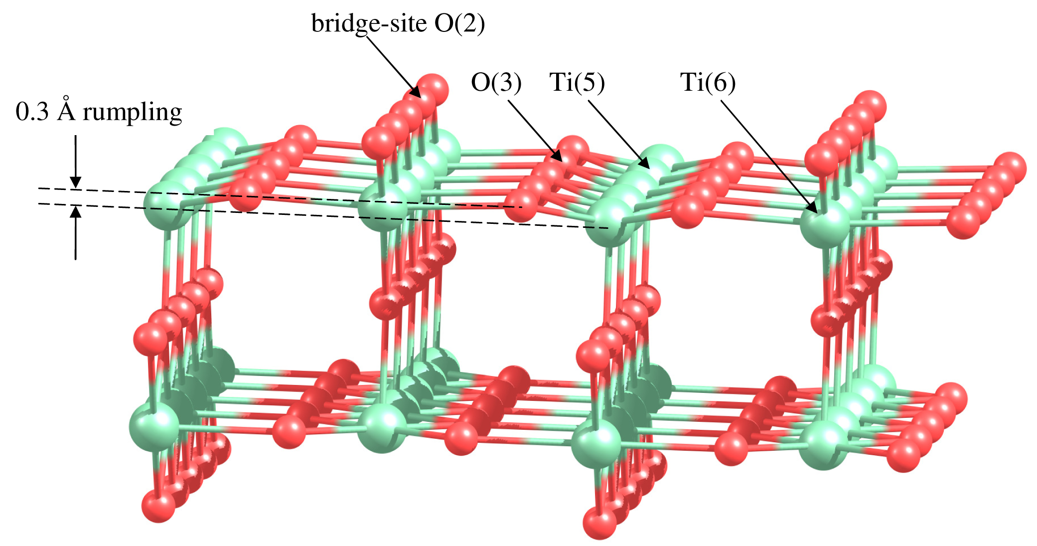 Catalysts 01 00018f5 1024