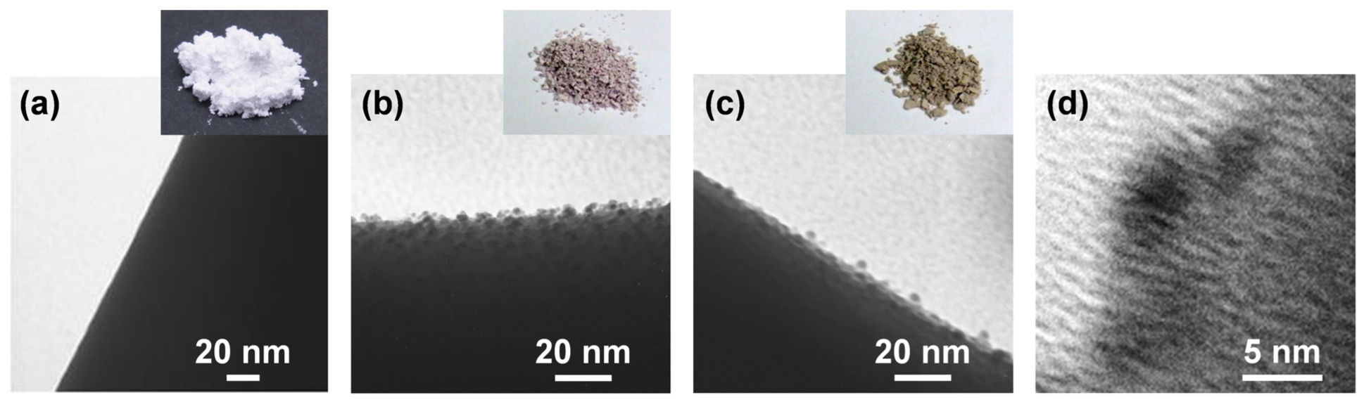 Catalysts 01 00069f1 1024