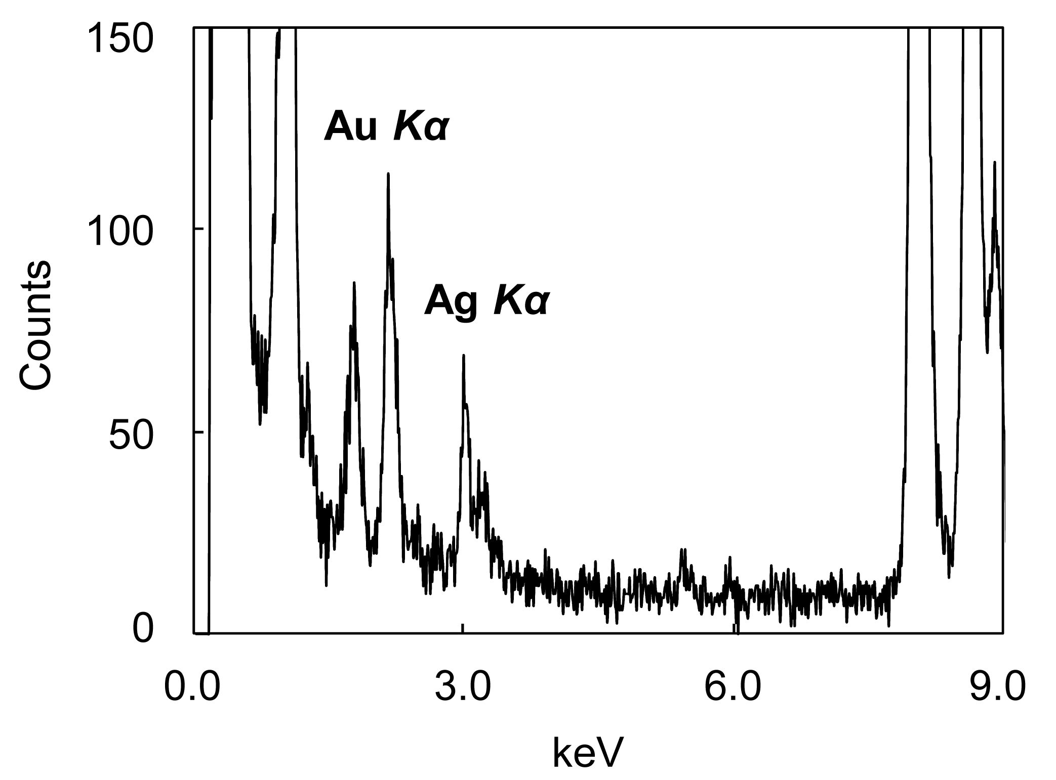 Catalysts 01 00069f2 1024