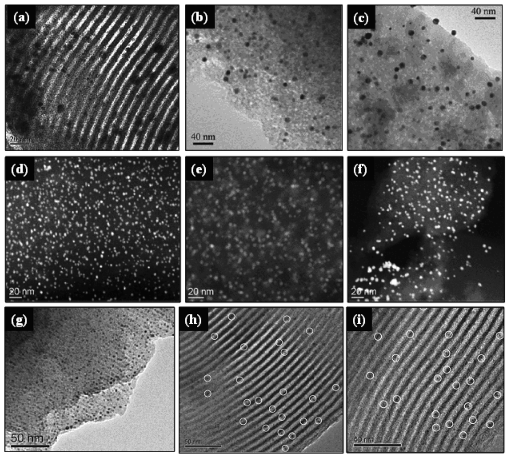 Catalysts 01 00097f3 1024