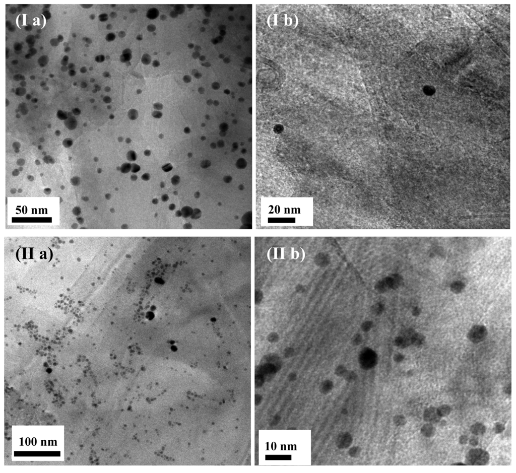 Catalysts 01 00155f7 1024
