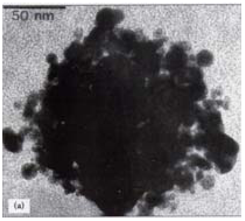 Catalysts 02 00024 g002 1024
