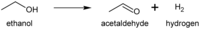 Catalysts 02 00068 g012 200