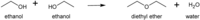 Catalysts 02 00068 g013 200