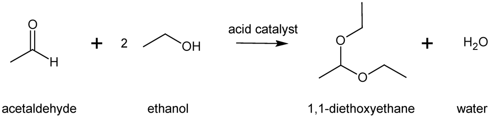 Catalysts 02 00068 g015 1024