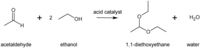 Catalysts 02 00068 g015 200