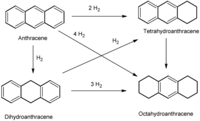 Catalysts 02 00085 g012 200