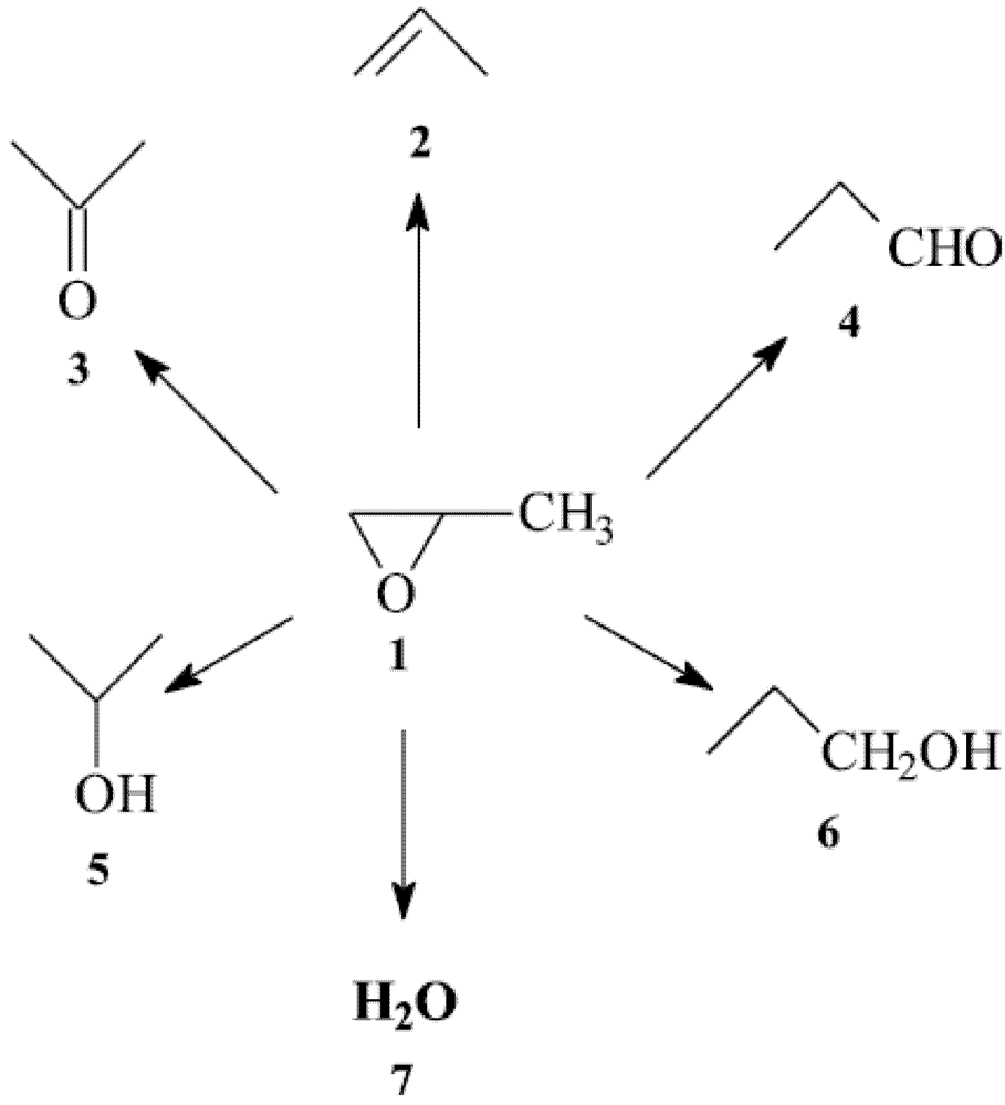 Catalysts 02 00101 g014 1024