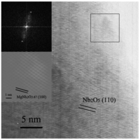 Catalysts 02 00344 g005 200