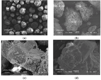Catalysts 02 00352 g002 200