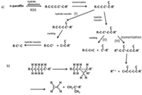 Catalysts 02 00368 g014 200
