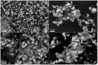 Catalysts 02 00400 g005 200