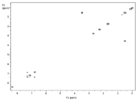 Catalysts 02 00412 g004 200
