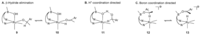 Catalysts 02 00412 g007 200