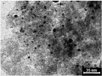 Catalysts 02 00422 g001 200