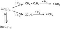 Catalysts 02 00422 g008 200