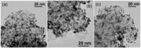 Catalysts 02 00466 g010 200
