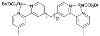Catalysts 02 00544 g007 200